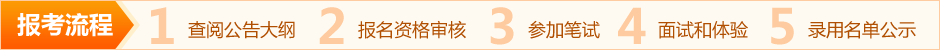 成绩查询