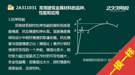 二级建造师网校_2018二级建造师培训课程_二